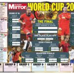 World Cup 2022 Wallchart Print Free PDF With Every World Cup TV Fixture Football London