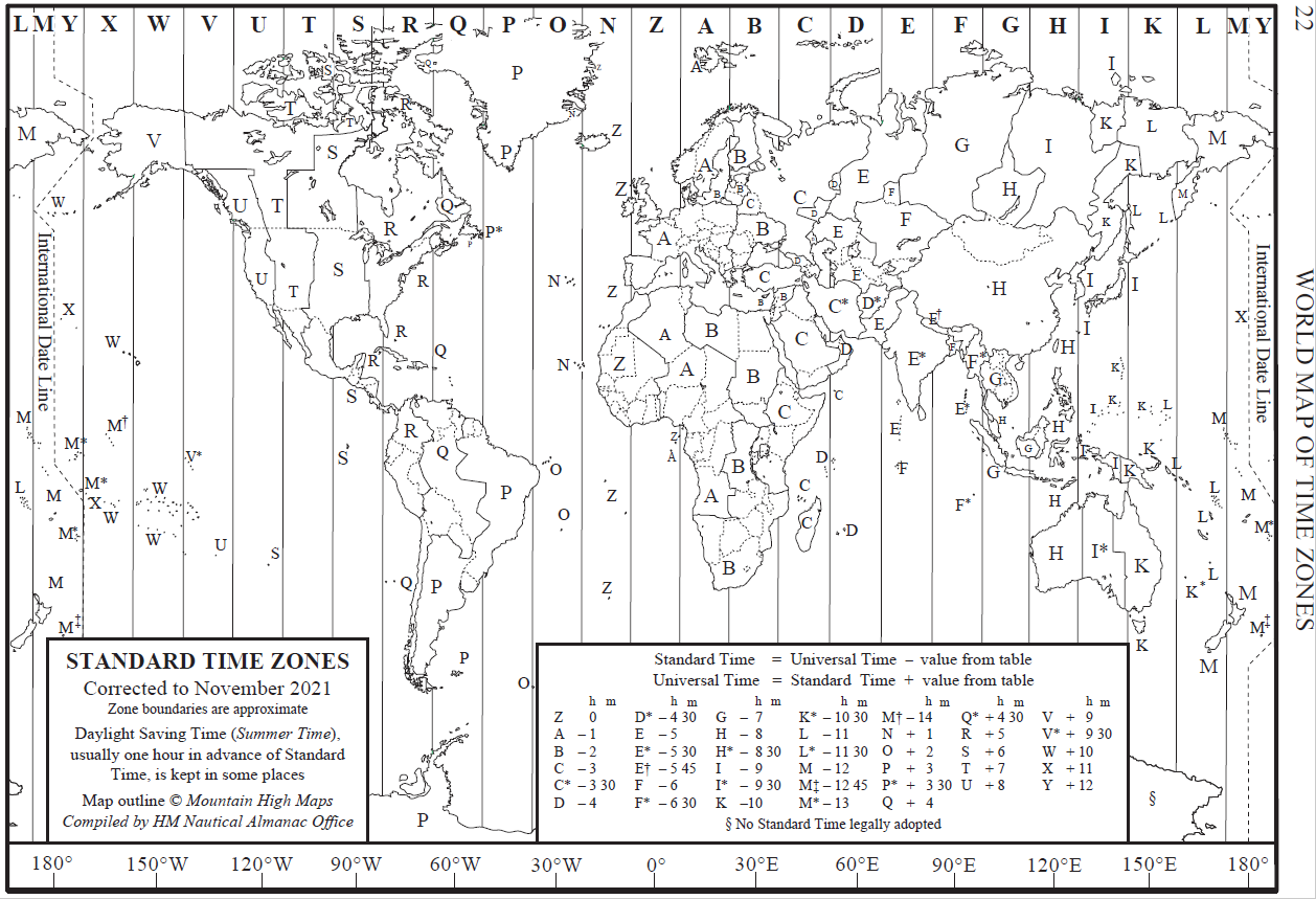 Printable Zone System Chart Printable Zone System Chart