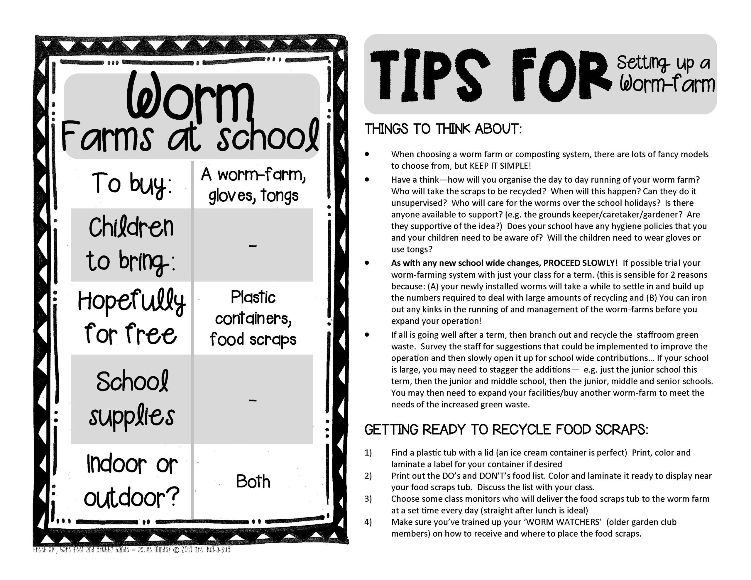 Printable Worm Farm Food Chart Printable Worm Farm Food Chart