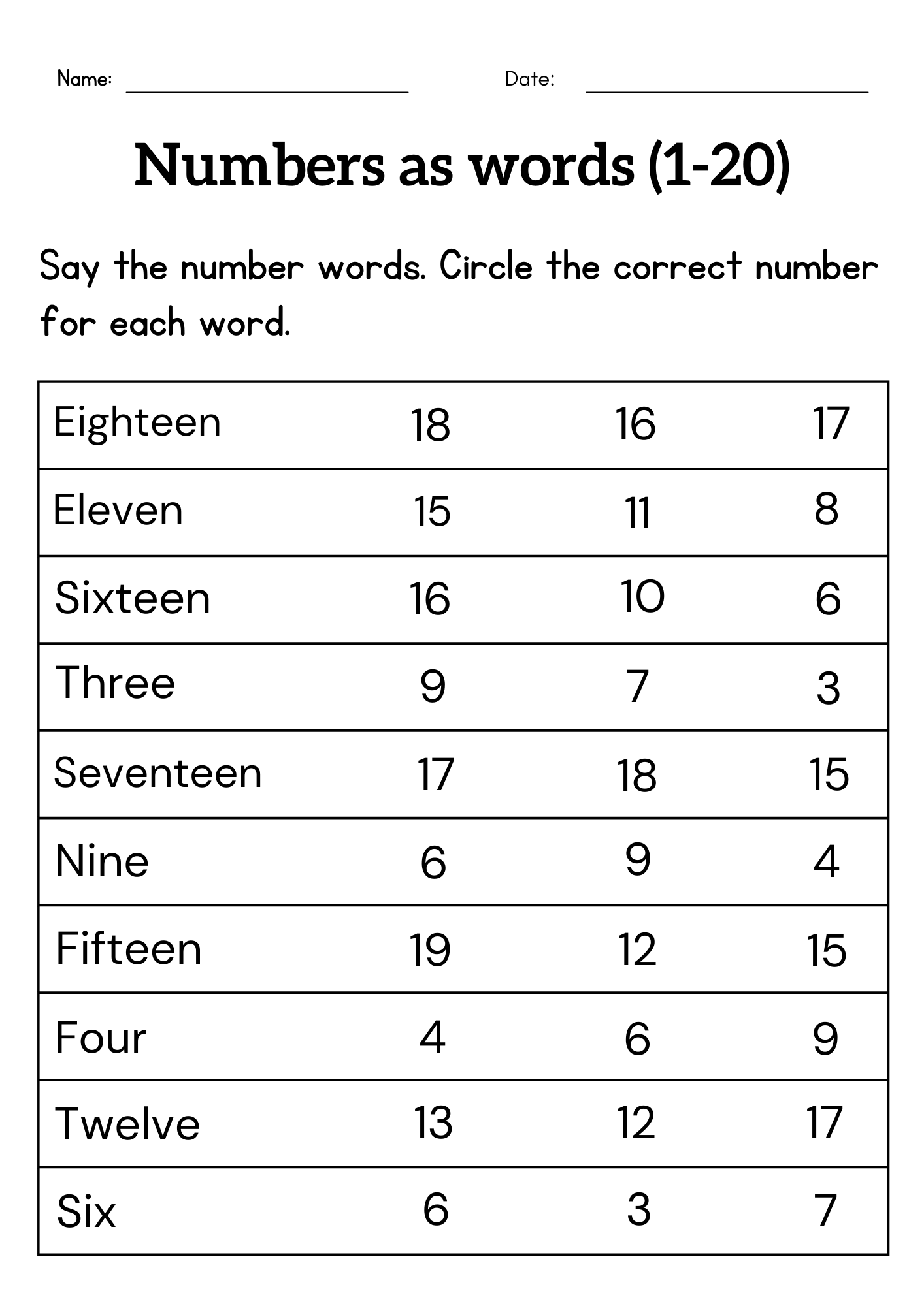 Writing Number Names 1 To 20 Worksheet Tracing Number Words For Grade 1 Or 2 Made By Teachers Writing Number Names 1 To 20 Worksheet Tracing Number Words For Grade 1 Or 2 Made By Teachers