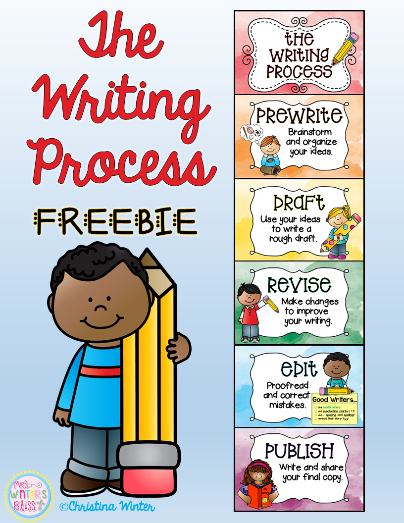 Writing Process FREE Lead In Literacy Resources For Kindergarten 1st 2nd Grade Writing Process FREE Lead In Literacy Resources For Kindergarten 1st 2nd Grade