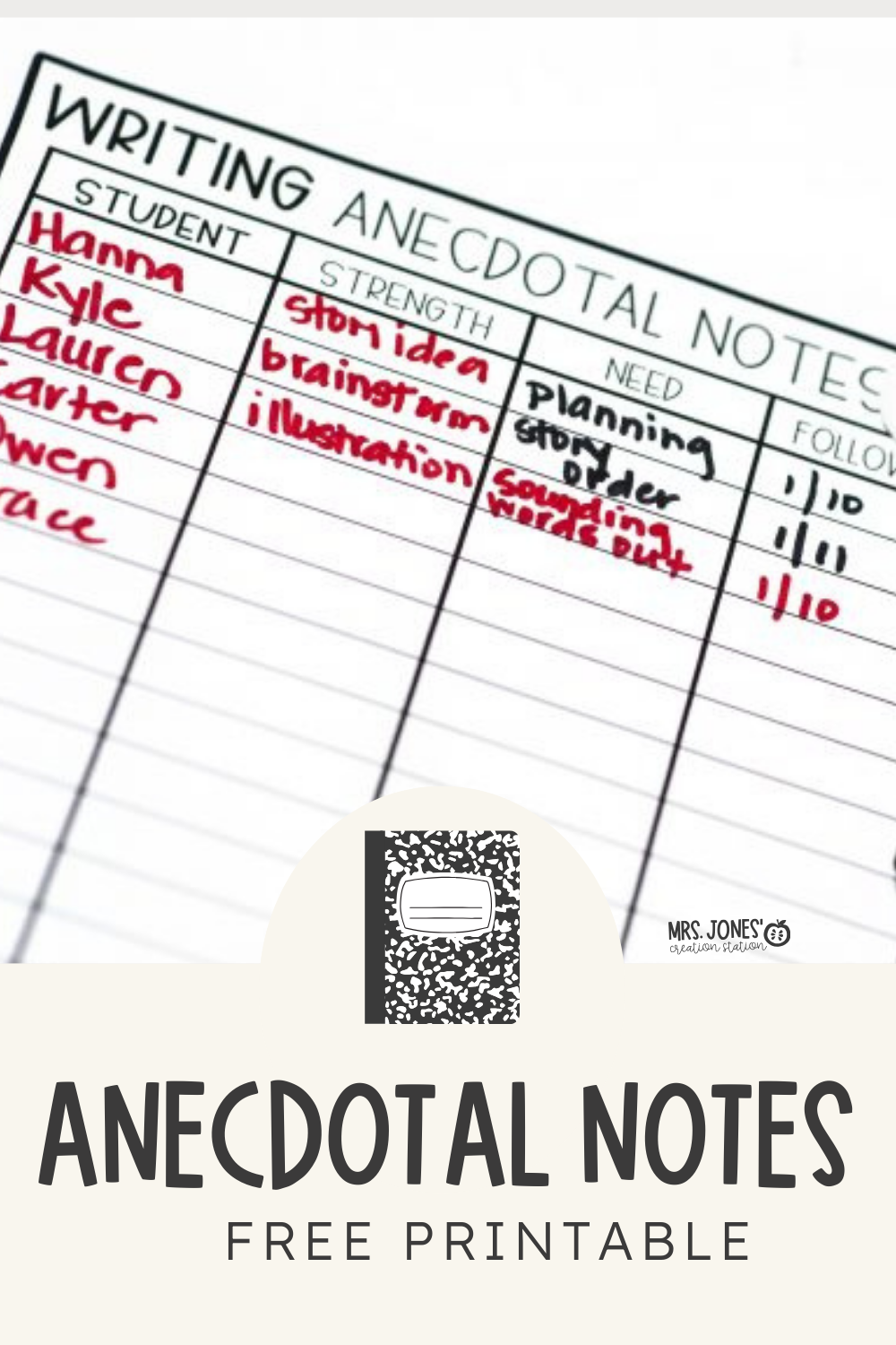 WRITING SERIES PART 1 ANECDOTAL NOTES Mrs Jones Creation Station