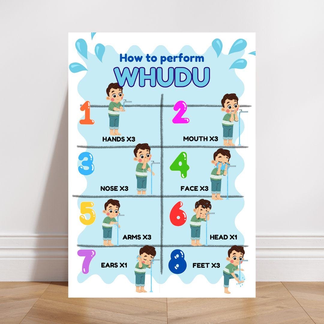 Wudu Chart Printable Wudu Sequence Children s Wudu Chart Boys Wudu Chart Wudu Steps Poster For Kids Printable Step By Step Wudu Guide Etsy UK