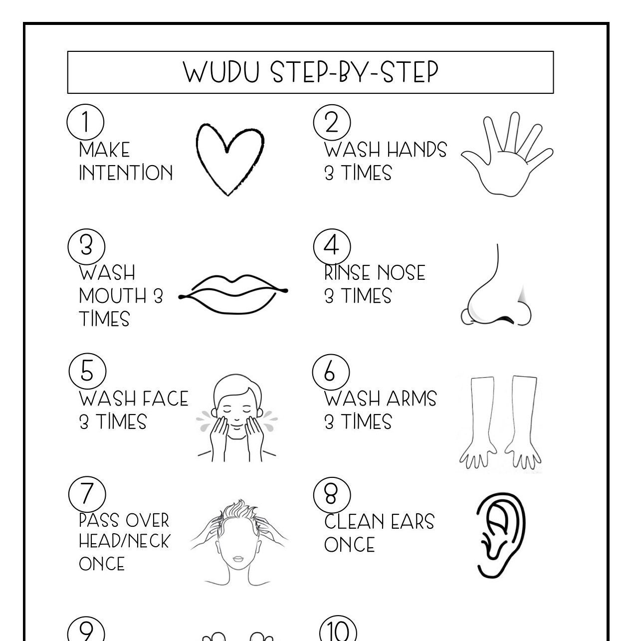 Wudu Printable Etsy