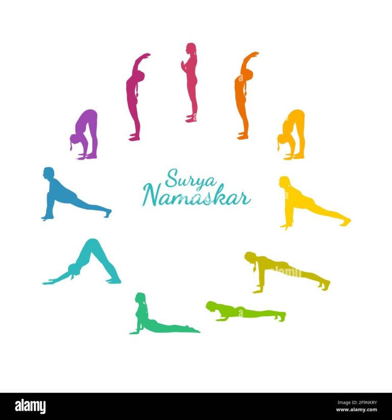 Yoga Surya Namaskar Sequence Sun Salutating Woman Morning Yoga Flow With All Steps Rainbow Colored Vector Illustration Stock Vector Image Art Alamy