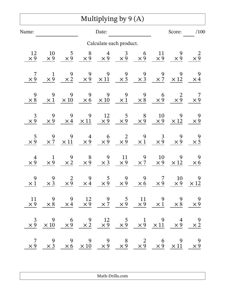 Free printable 0-9 Blank Multiplication Chart for educational use in classrooms or at home