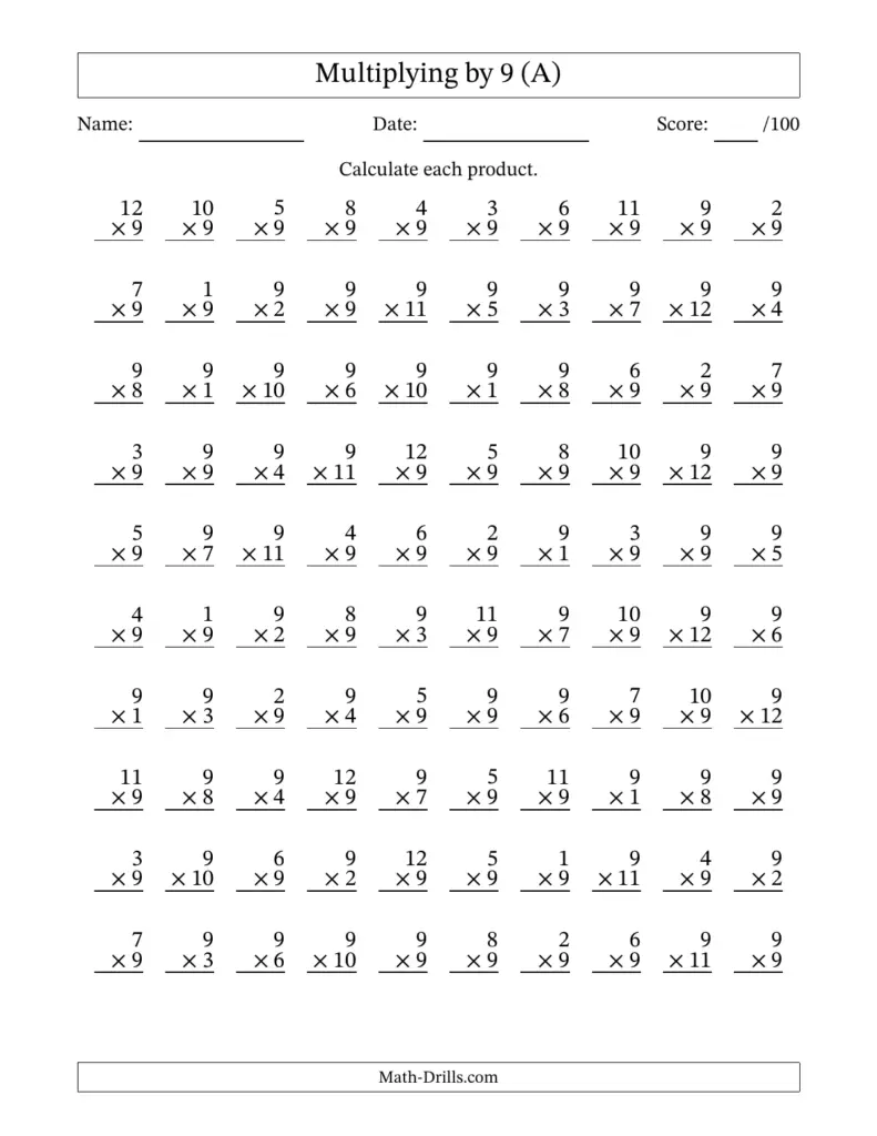 Free printable 0-9 Blank Multiplication Chart for educational use in classrooms or at home