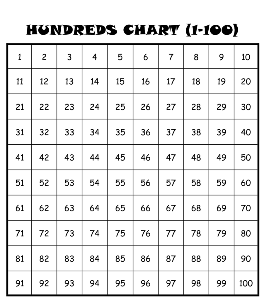 1 100 Printable