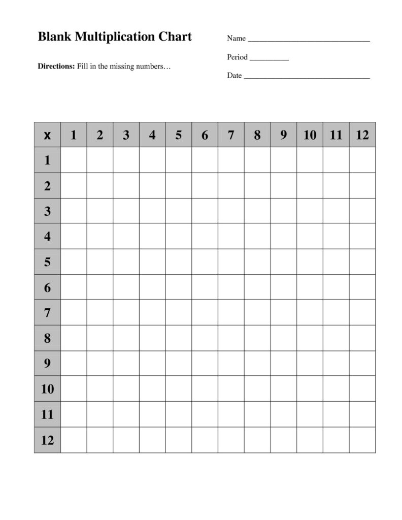 +10 Free Printable Multiplication Chart Blank Ideas