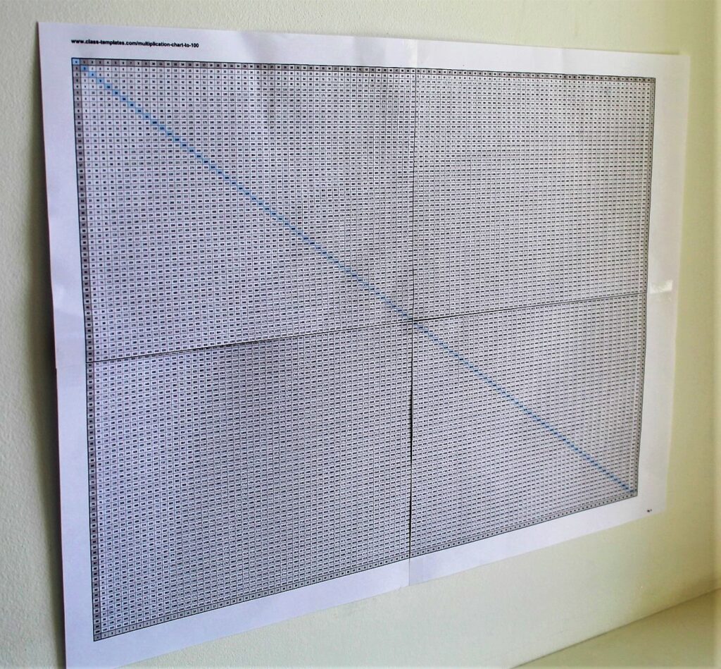 100 Multiplication Chart Printable Free showing a grid for multiplication up to 100