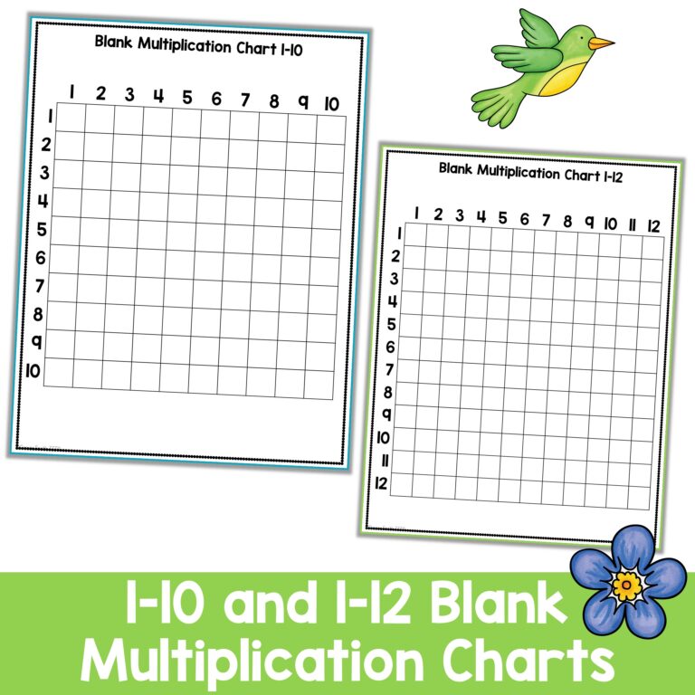 Free printable 12 By 12 Multiplication Chart Blank with grids for educational use