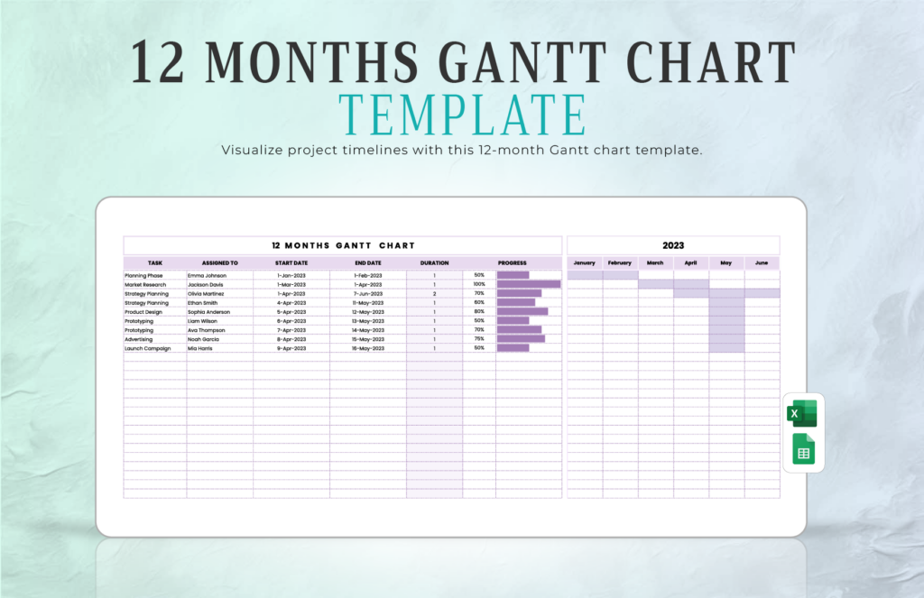 12 Month Gantt Chart Template - Alberguepankotsi