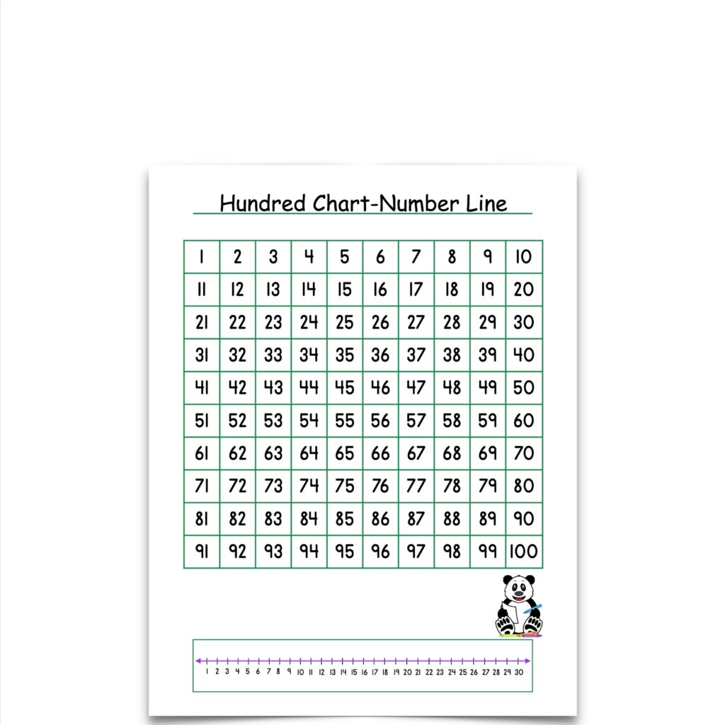 Free 120 Chart Printable With Lines featuring numbers 1 to 100 for teaching purposes