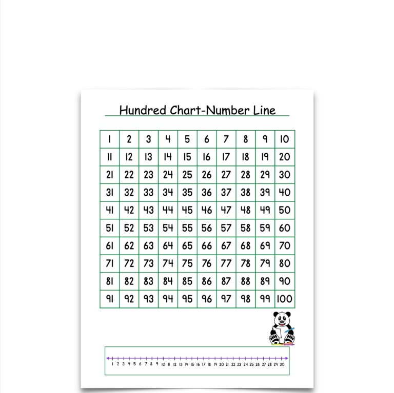 Free 120 Chart Printable With Lines featuring numbers 1 to 100 for teaching purposes