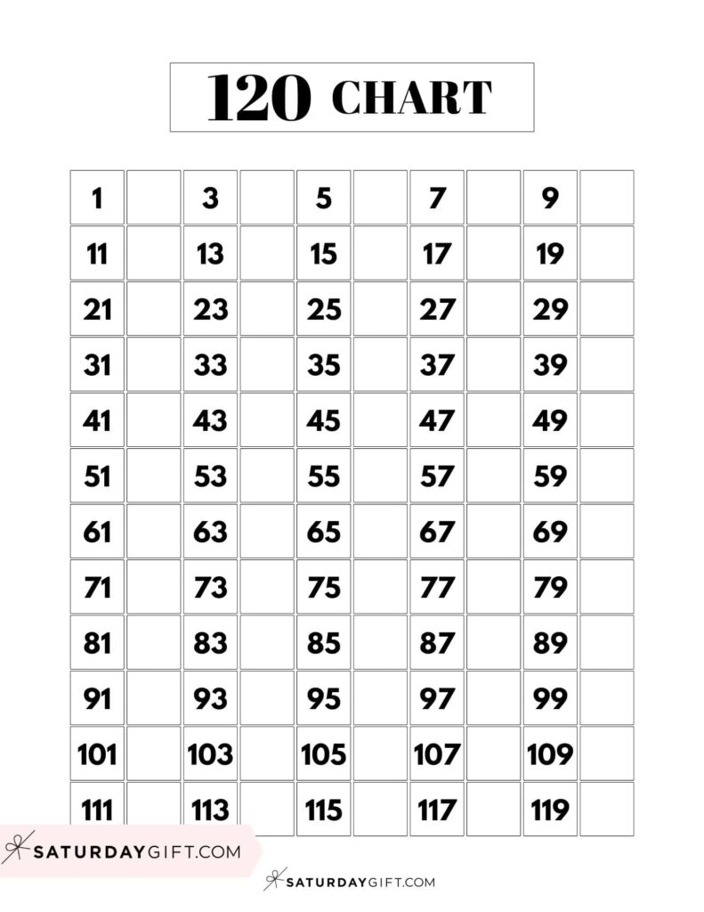 120 Chart Printable Worksheet Math Reference Tool Numbers 1 120 ...
