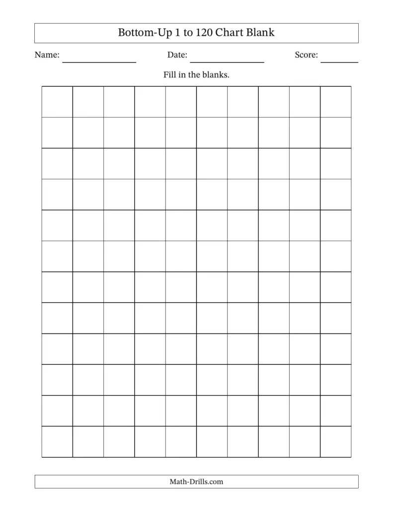 Free 120's Chart Blank Printable for filling in numbers and practicing math skills