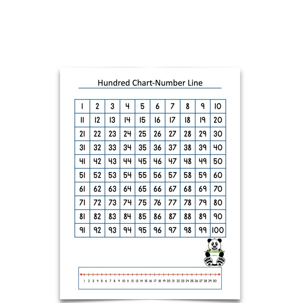 Free printable 2 By 14 Chart Blank featuring a hundred chart number line for teaching purposes