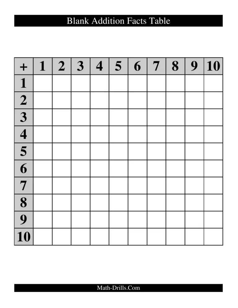 Free 6 By 10 Printable Table Blank for organizing addition facts in a clear grid format
