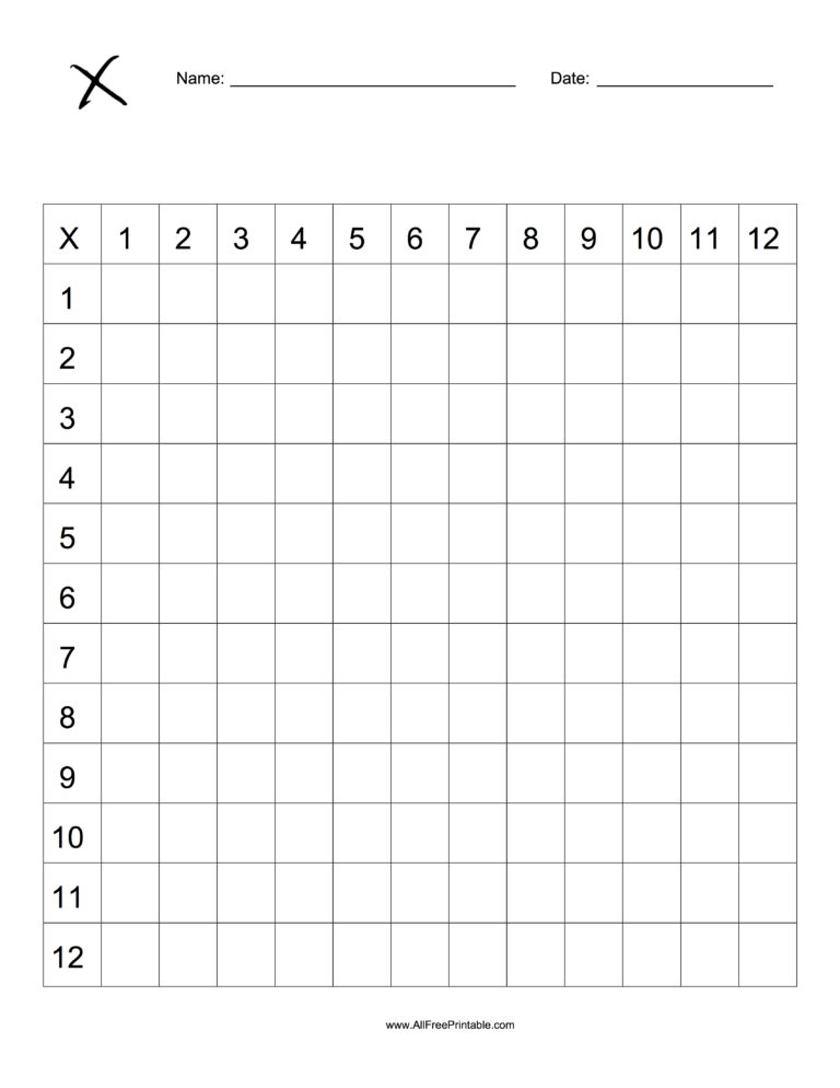 A Blank Multiplication Table For A Thir Grader - Free printable blank multiplication table for a third grader with empty cell