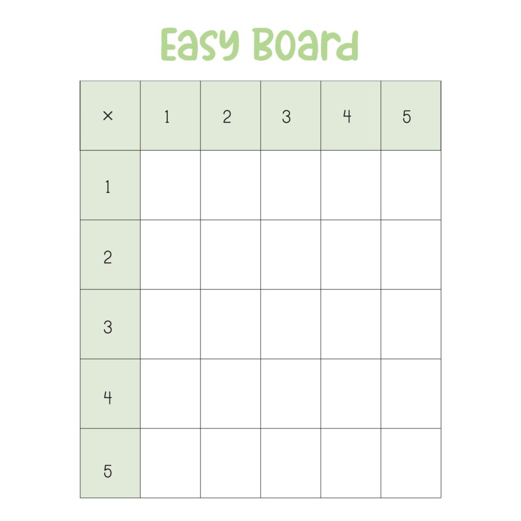 A Multiplication Chart Without Number - Free printable multiplication chart without number featuring an easy board layout for