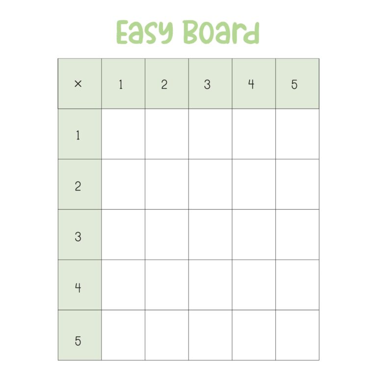 A Multiplication Chart Without Number - Free printable multiplication chart without number featuring an easy board layout for