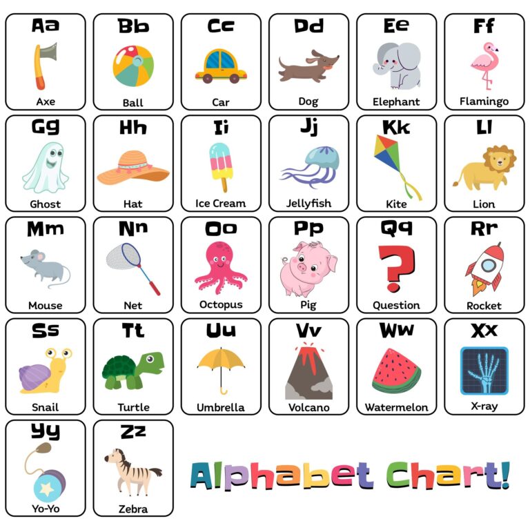 A To Z Chart Printable - 2026 Printable Templates