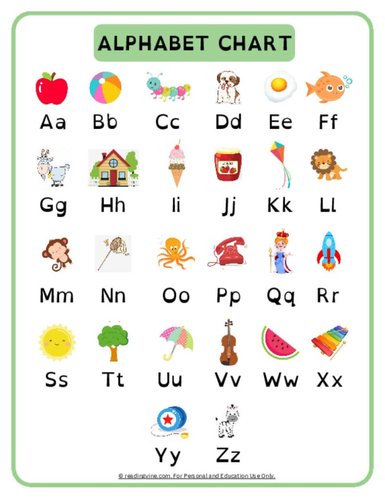 A to Z Chart Printable | FREE Printable