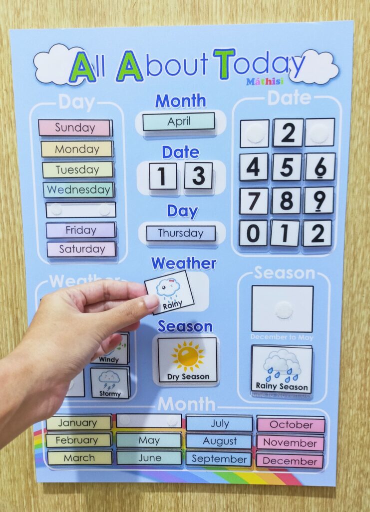 ALL ABOUT TODAY CHART (A3 SIZE) | LEARNING MATERIAL | TEACHING MATERIAL ...