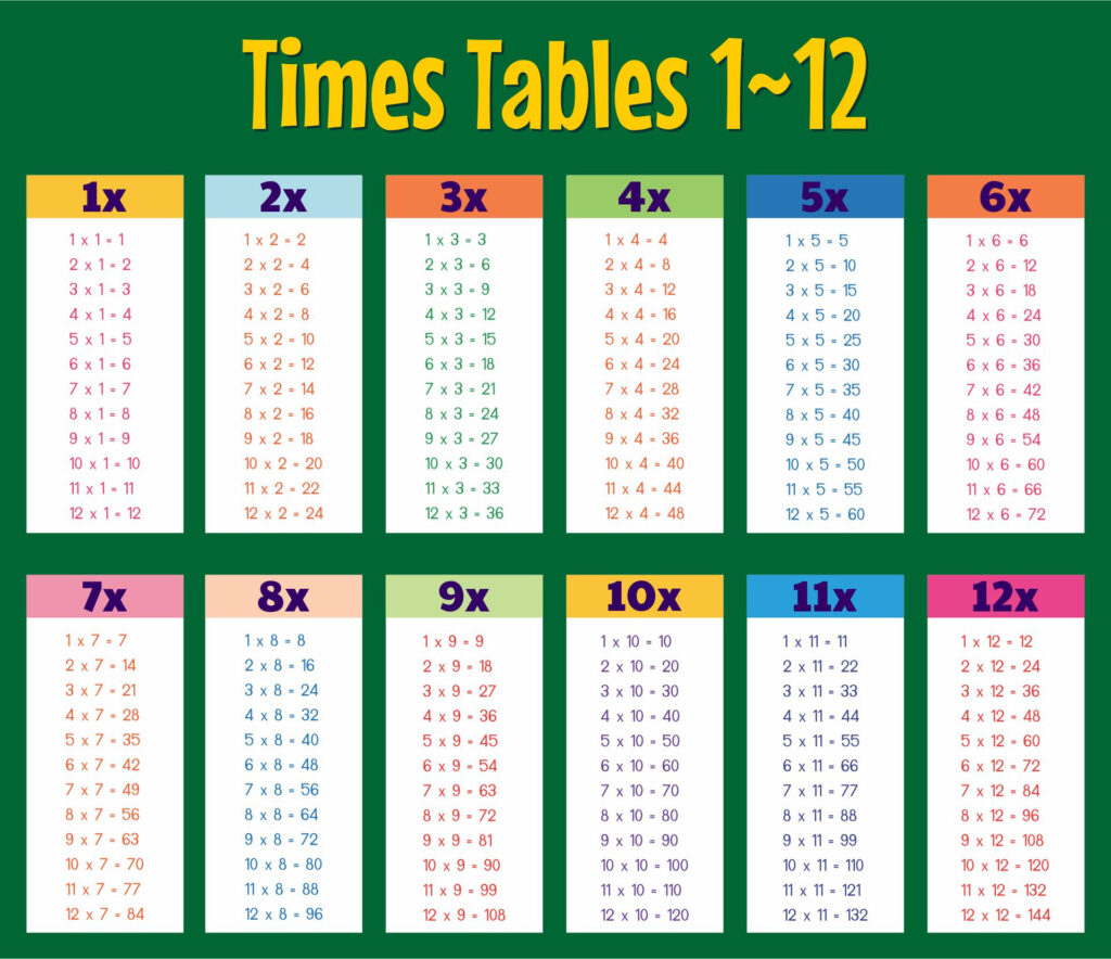 AP WORKSHEET 2e: Inorganic Nomenclature II - Worksheets Library