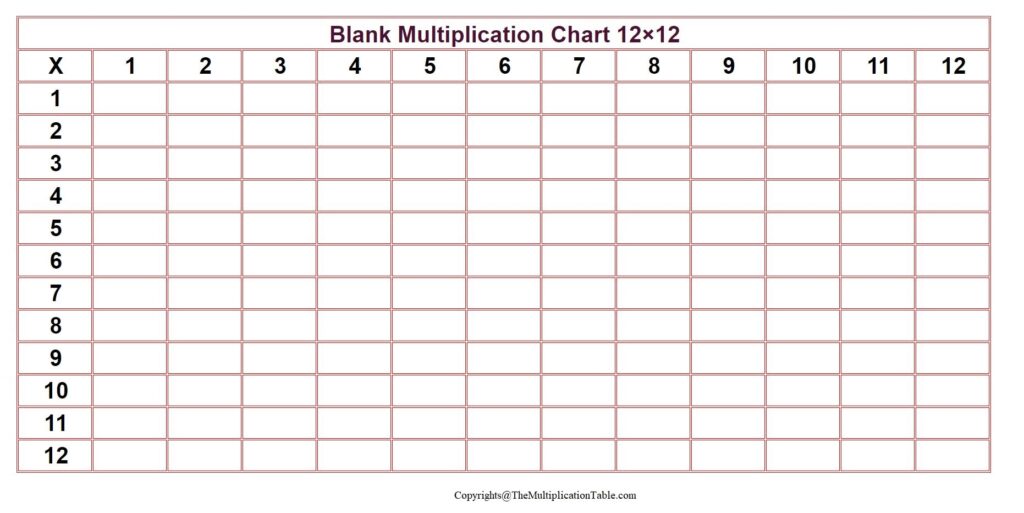Free printable Blank 12 By 12 Multiplication Chart for students to practice multiplication