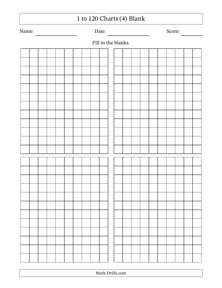 Printable Blank 120 Chart Math Drills worksheet for filling in numbers