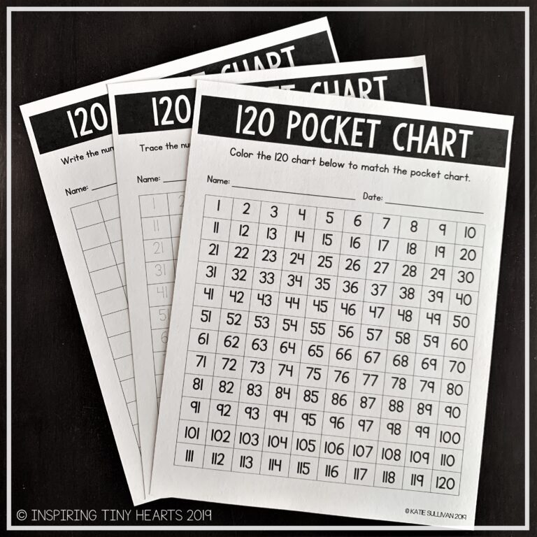 Free printable Blank 120 Chart To Print featuring a 120 pocket chart for educational use