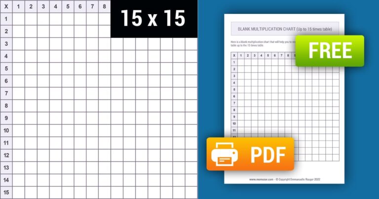Free printable Blank 15 By 15 Multiplication Chart for educational use
