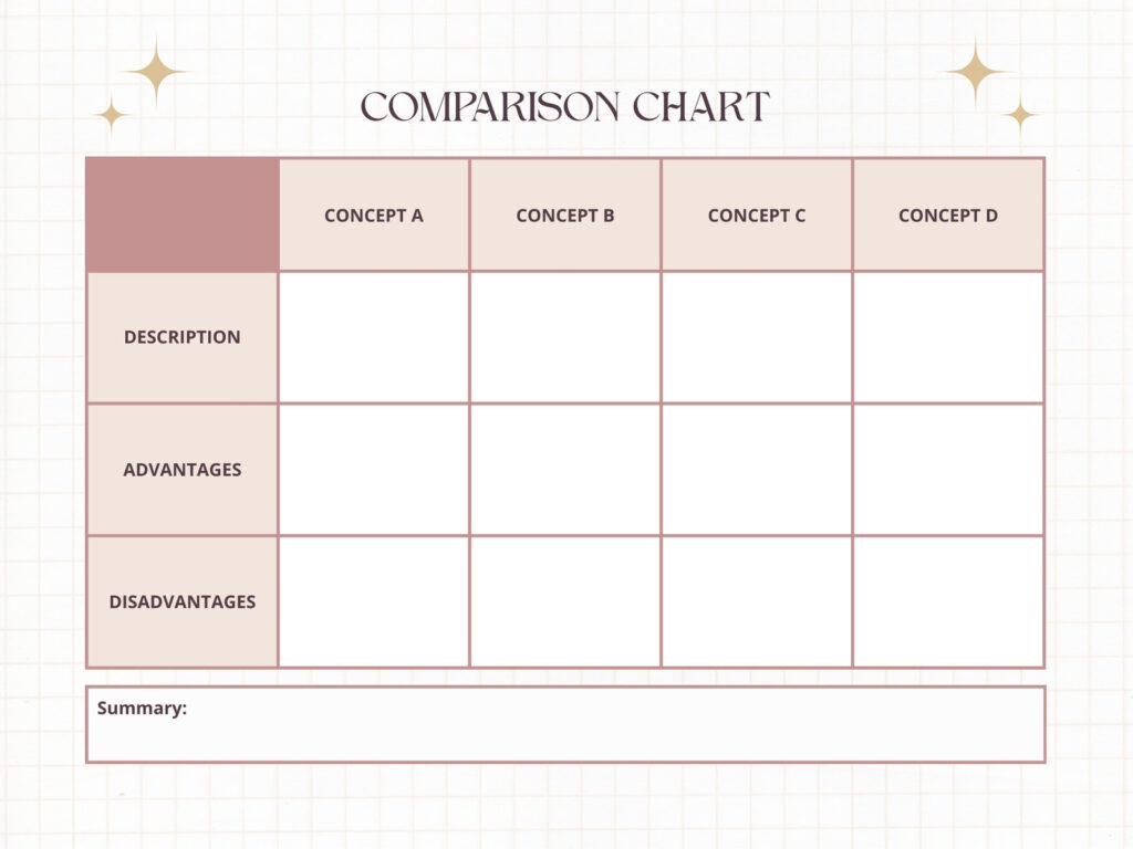 Blank Chart 2 Columns 12 Rows – Comparison Chart Template Free printable Blank Chart 2 Columns 12 Rows designed for comparing concepts with advantages and disadvantages