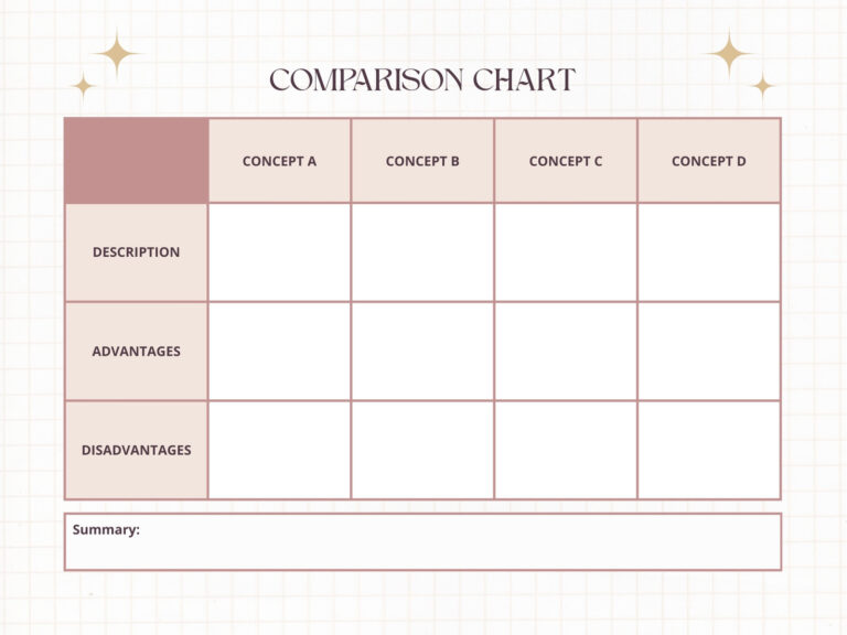 Free printable Blank Chart 2 Columns 12 Rows designed for comparing concepts with advantages and disadvantages