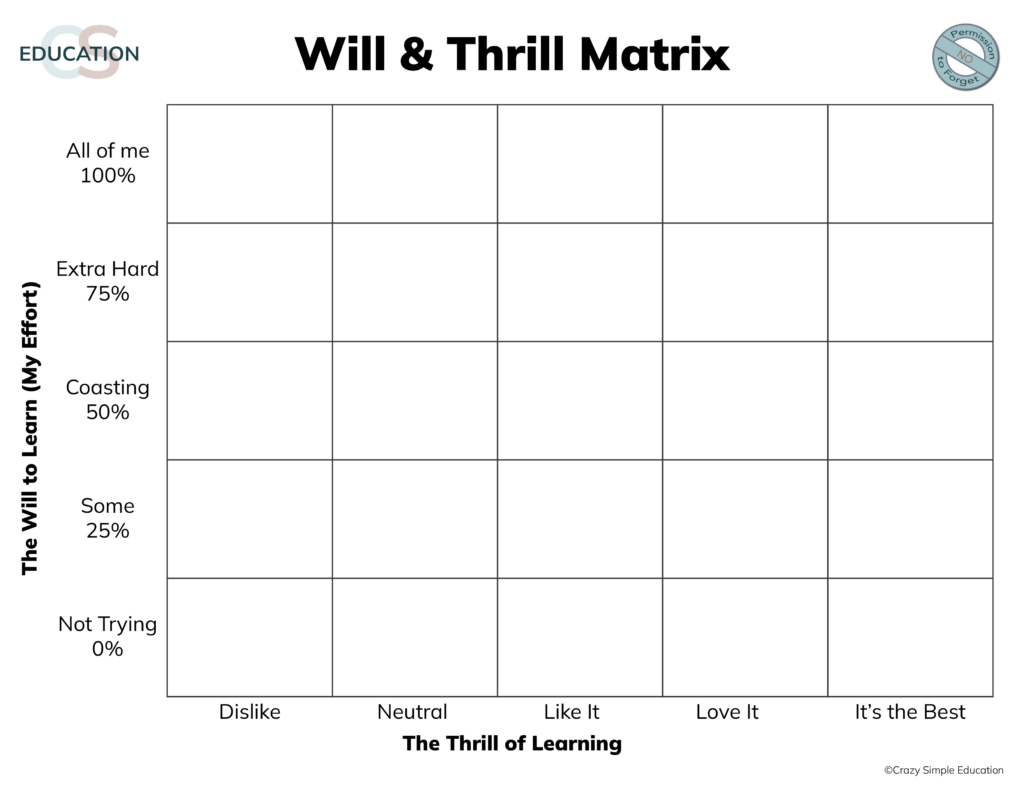 Blank Chart Have Fun Teaching – Will & Thrill Matrix Blank Chart Have Fun Teaching - Free printable Will & Thrill Matrix chart for teaching with a blank grid layout