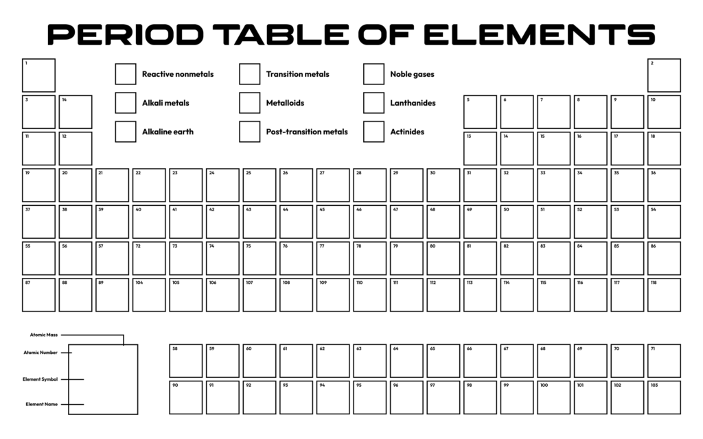 Blank Chemical Elements Chart Printable – Blank Printable Periodic Table Of Elements Blank Chemical Elements Chart Printable - Blank Printable Periodic Table Of Elements