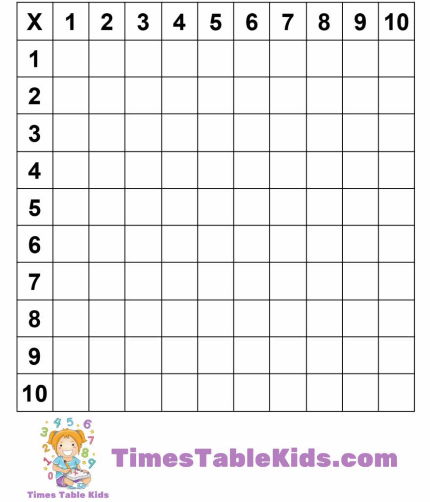 Blank Multiplactian Chart To Fill Out Online Game - Printable blank multiplactian chart for filling out in an online game for