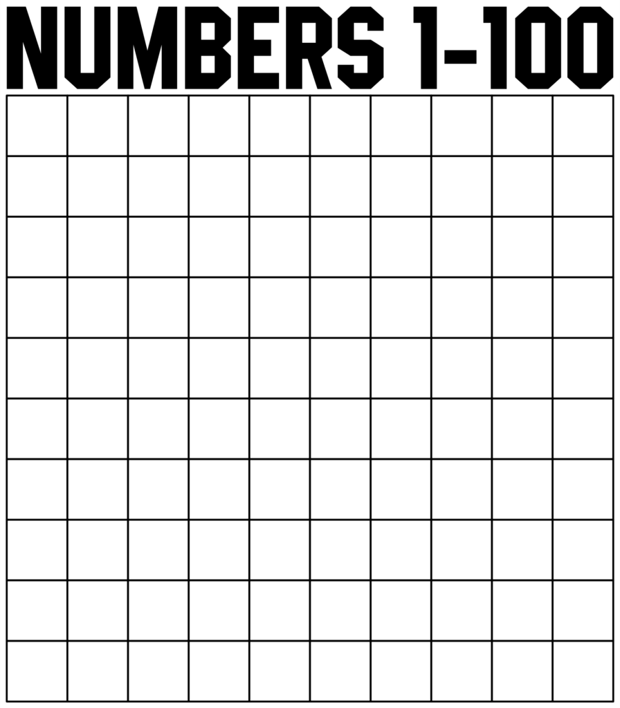 Free printable Blank Multiplication Chart 1 100 with empty grid for math practice