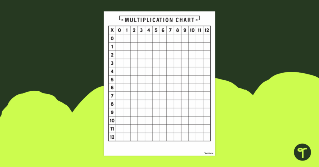 Blank Multiplication Chart 1 12 Printable for Easy Learning Free printable Blank Multiplication Chart 1 12 Printable with a grid layout for math practice