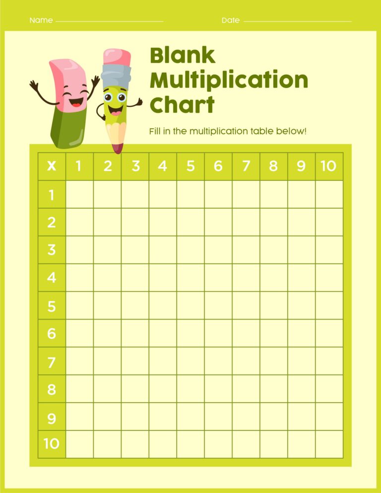 Fun and colorful Blank Multiplication Chart 1-5 for filling in multiplication tables