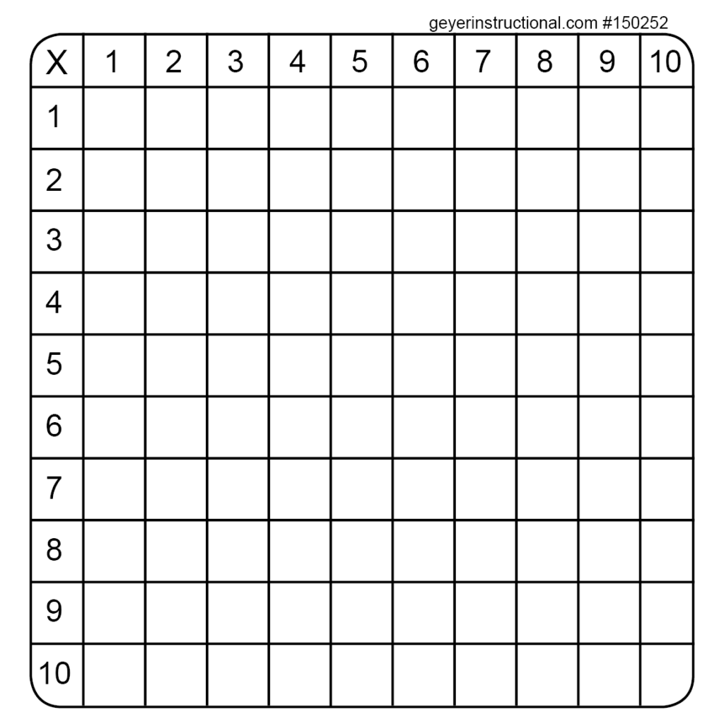Blank Multiplication Chart 12X12 Pdf - Free Printable