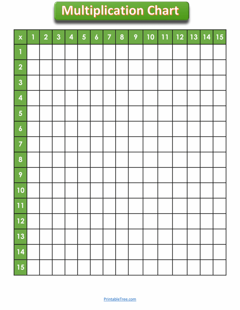 Free printable Blank Multiplication Chart Up To 15 for educational use in classrooms or at home