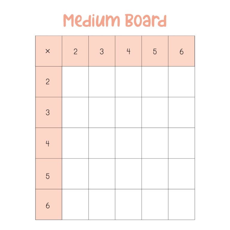 Free Blank Multiplication Multiplication Chart Printable with empty cells for math practice