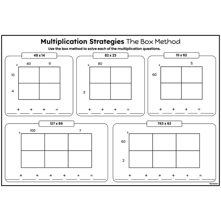 Free printable Blank Multiplication Square Primary Resources featuring box method multiplication worksheets