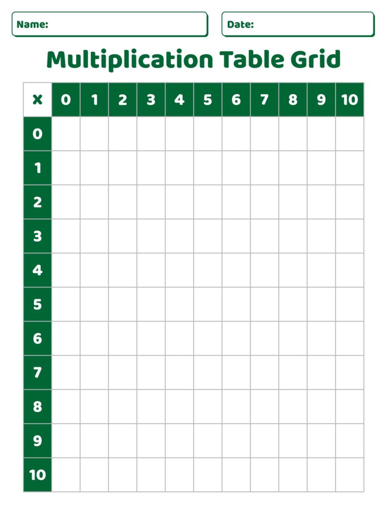 Free printable Blank Multiplication Table 1-12 with a grid for multiplication practice