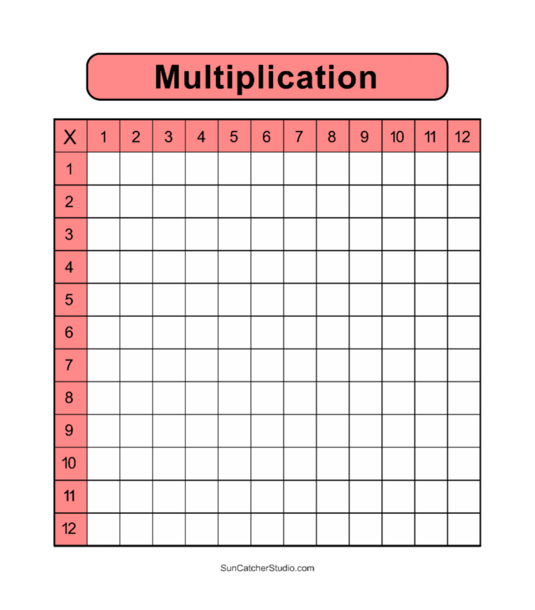 Blank Multiplication Table 1-12 Free - Free printable blank multiplication table 1-12 for educational use