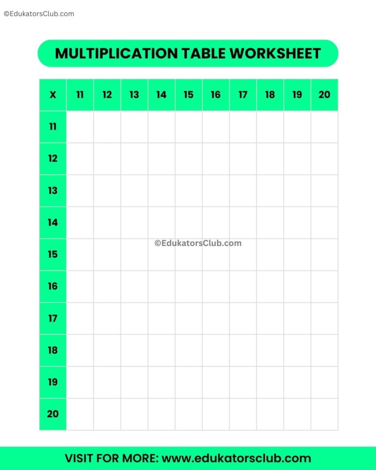 Free printable Blank Multiplication Table 1-15 Printable worksheet for educational use