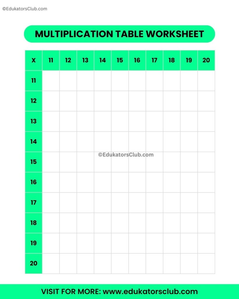 Blank Multiplication Table 1-15 Printable Worksheet Free printable Blank Multiplication Table 1-15 Printable worksheet for educational use