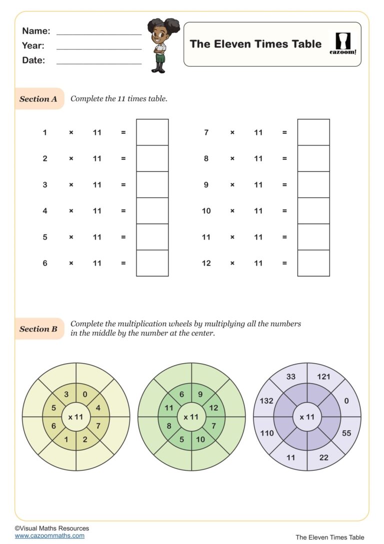 Free printable Blank Multiplication Table 110 Worksheet with sections for completing times tables